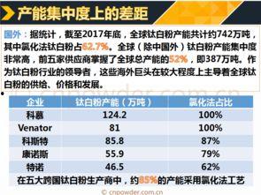 国产23页 第3张 国产23页 第3张