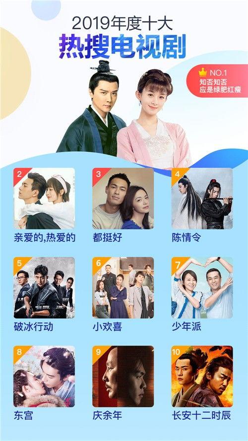 2019国产情侣免费视频  第2张