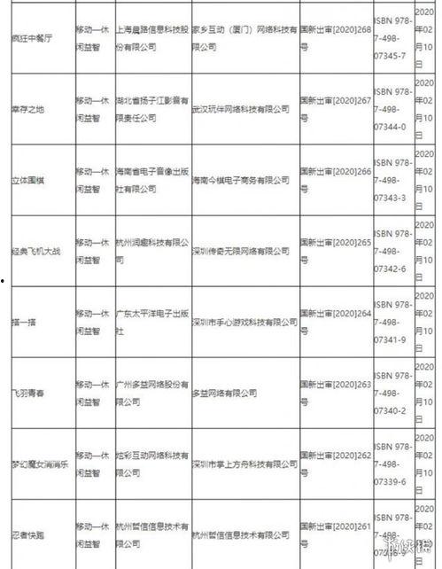 最新国产网址,盘点最新国产网址，解锁科技生活新体验  第3张