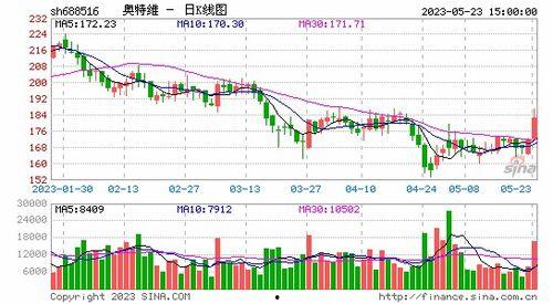 99热在线国产,国产生态下的影视盛宴  第2张