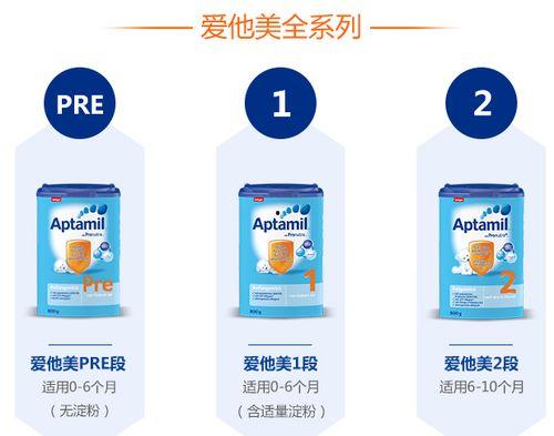 国产爱他美,呵护宝宝成长的优质选择  第3张