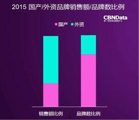 国产papa 第1张 国产papa 第1张