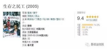 免费国产a片,探索国产A片背后的故事与影响  第2张